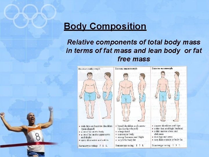 Body Composition Relative components of total body mass in terms of fat mass and