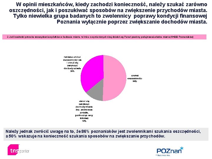 W opinii mieszkańców, kiedy zachodzi konieczność, należy szukać zarówno oszczędności, jak i poszukiwać sposobów