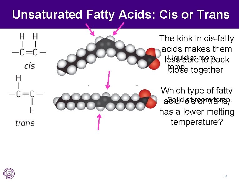 Unsaturated Fatty Acids: Cis or Trans The kink in cis-fatty acids makes them Liquid