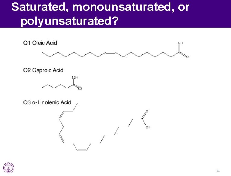 Saturated, monounsaturated, or polyunsaturated? 11 