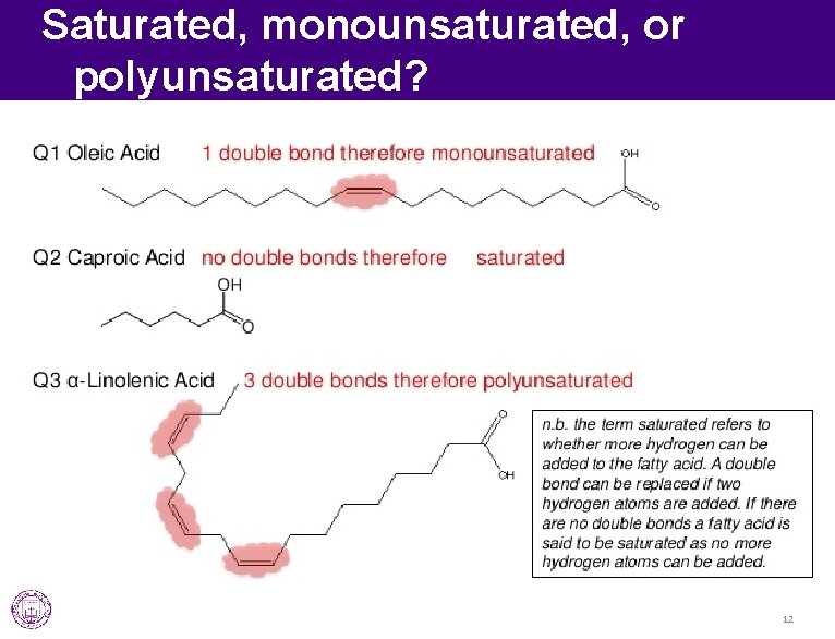 Saturated, monounsaturated, or polyunsaturated? 12 