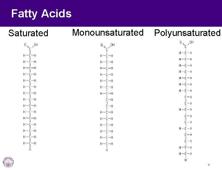 Fatty Acids Saturated Monounsaturated Polyunsaturated 8 