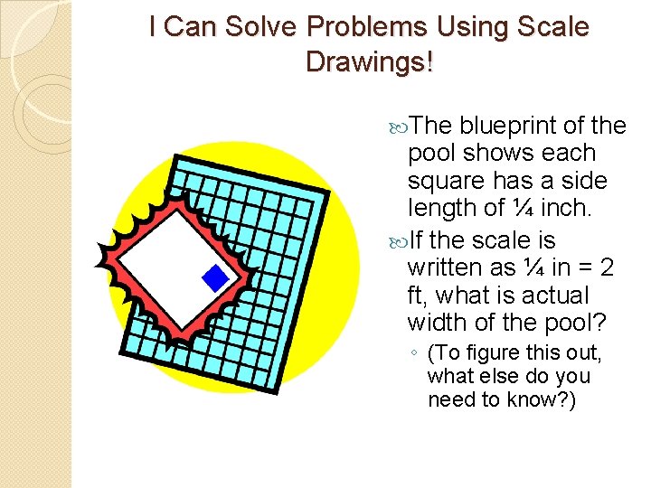 I Can Solve Problems Using Scale Drawings! The blueprint of the pool shows each