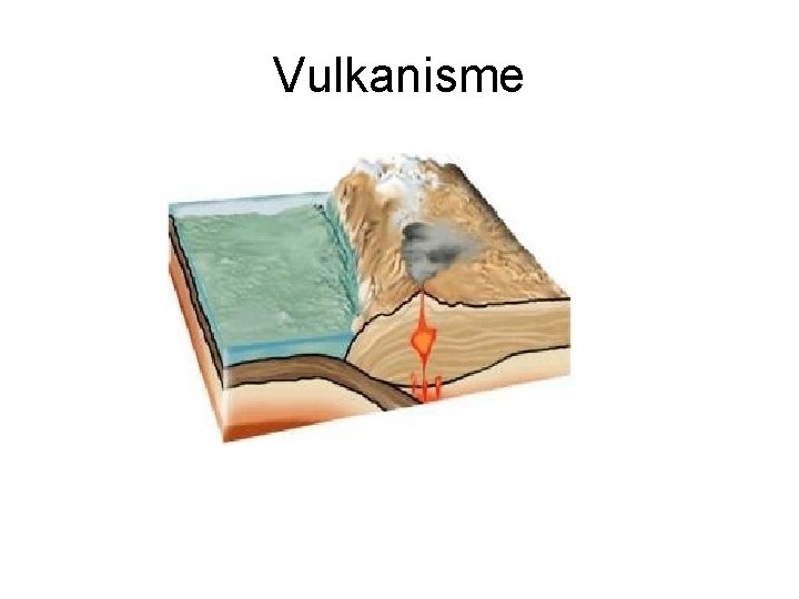 Vulkanisme 