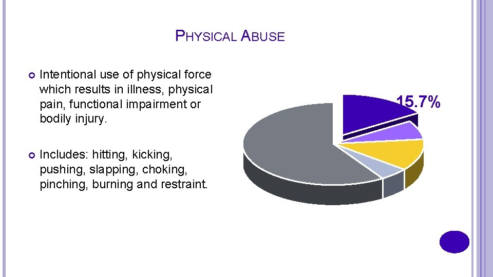 PHYSICAL ABUSE Intentional use of physical force which results in illness, physical pain, functional