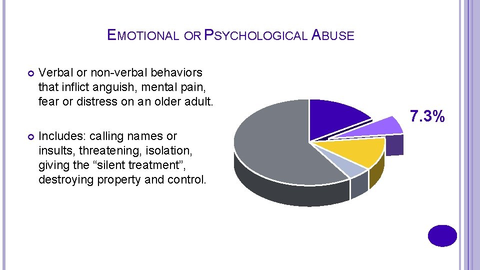 EMOTIONAL OR PSYCHOLOGICAL ABUSE Verbal or non-verbal behaviors that inflict anguish, mental pain, fear