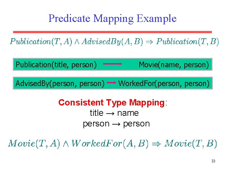 Predicate Mapping Example Publication(title, person) Advised. By(person, person) Movie(name, person) Worked. For(person, person) Consistent