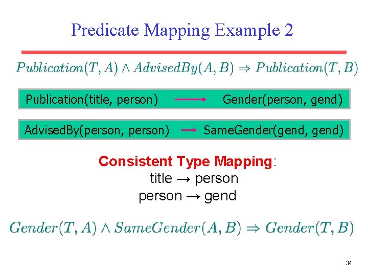 Predicate Mapping Example 2 Publication(title, person) Advised. By(person, person) Gender(person, gend) Same. Gender(gend, gend)