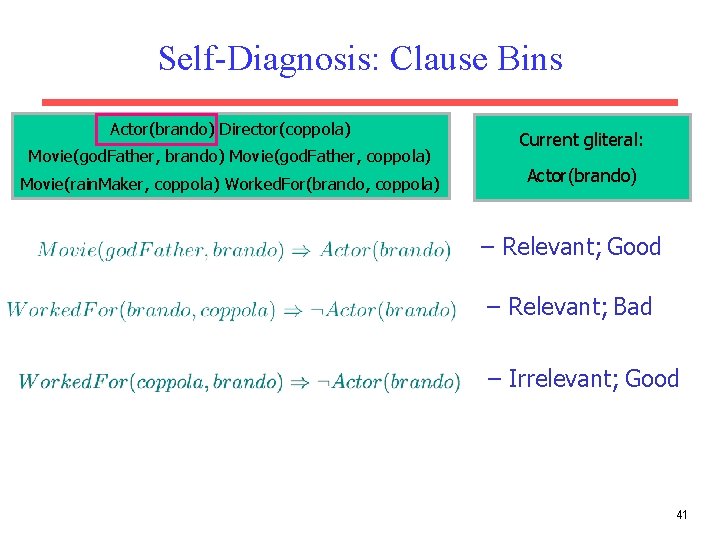 Self-Diagnosis: Clause Bins Actor(brando) Director(coppola) Movie(god. Father, brando) Movie(god. Father, coppola) Movie(rain. Maker, coppola)