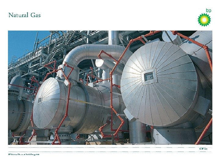 Natural Gas © BP 2010 BP Statistical Review of World Energy 2010 