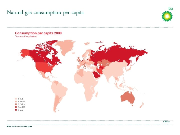 Natural gas consumption per capita © BP 2010 BP Statistical Review of World Energy