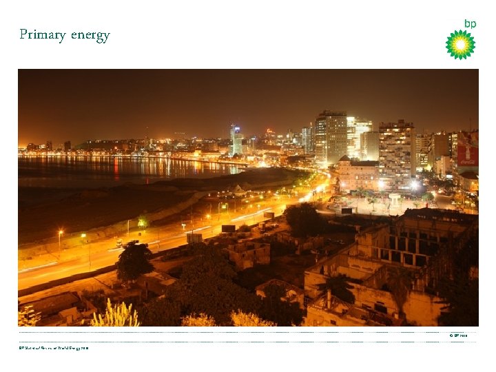 Primary energy © BP 2010 BP Statistical Review of World Energy 2010 