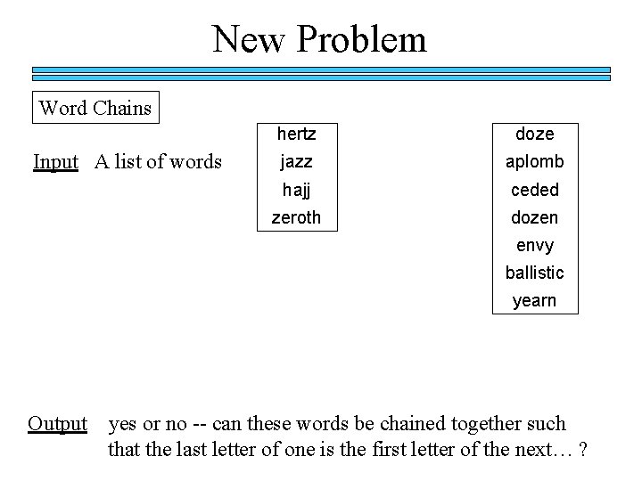 New Problem Word Chains Input A list of words hertz doze jazz aplomb hajj New Problem Word Chains Input A list of words hertz doze jazz aplomb hajj