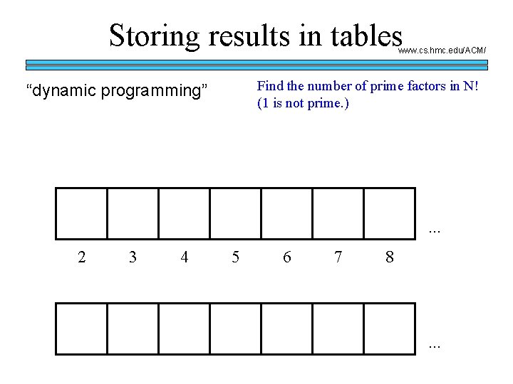 Storing results in tables www. cs. hmc. edu/ACM/ Find the number of prime factors Storing results in tables www. cs. hmc. edu/ACM/ Find the number of prime factors