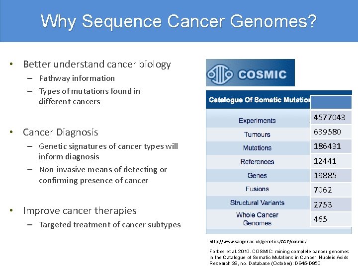 Why Sequence Cancer Genomes? • Better understand cancer biology – Pathway information – Types