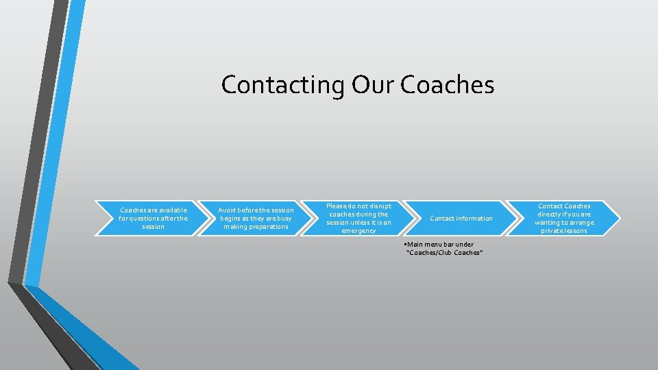 Contacting Our Coaches are available for questions after the session Avoid before the session