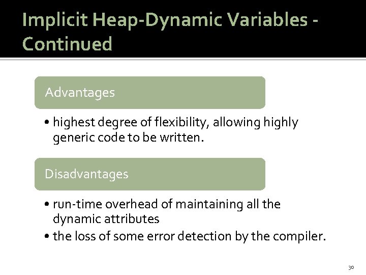 Implicit Heap-Dynamic Variables Continued Advantages • highest degree of flexibility, allowing highly generic code