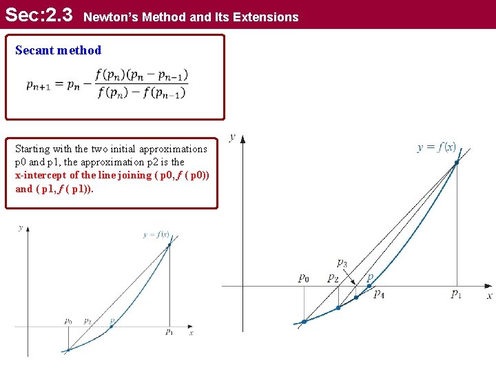 Sec: 2. 3 Newton’s Method and Its Extensions Secant method Starting with the two