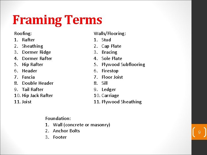 Framing Terms Roofing: 1. Rafter 2. Sheathing 3. Dormer Ridge 4. Dormer Rafter 5.