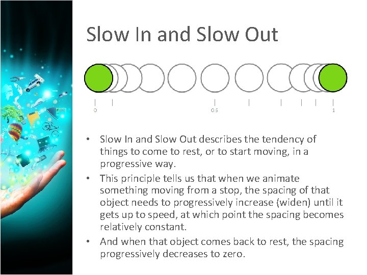 Slow In and Slow Out • Slow In and Slow Out describes the tendency