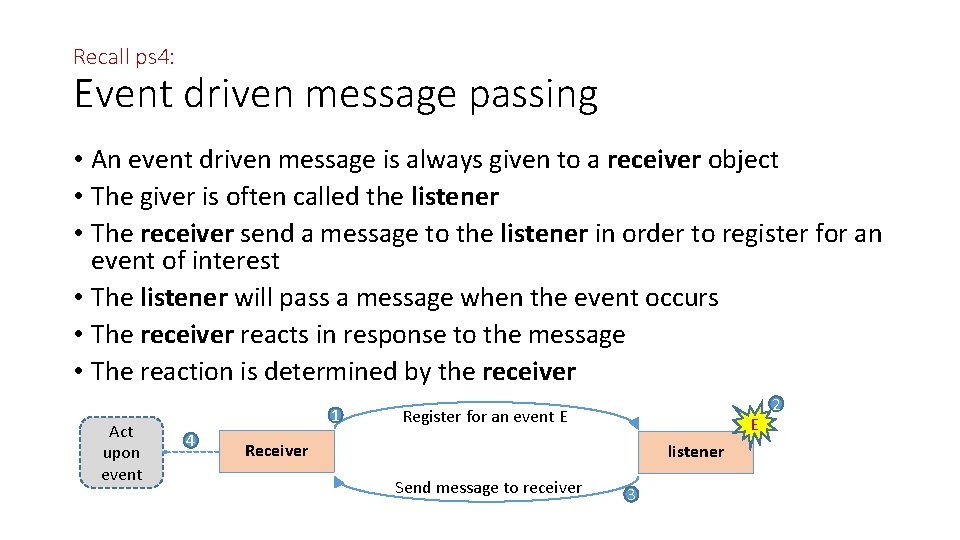 Recall ps 4: Event driven message passing • An event driven message is always Recall ps 4: Event driven message passing • An event driven message is always