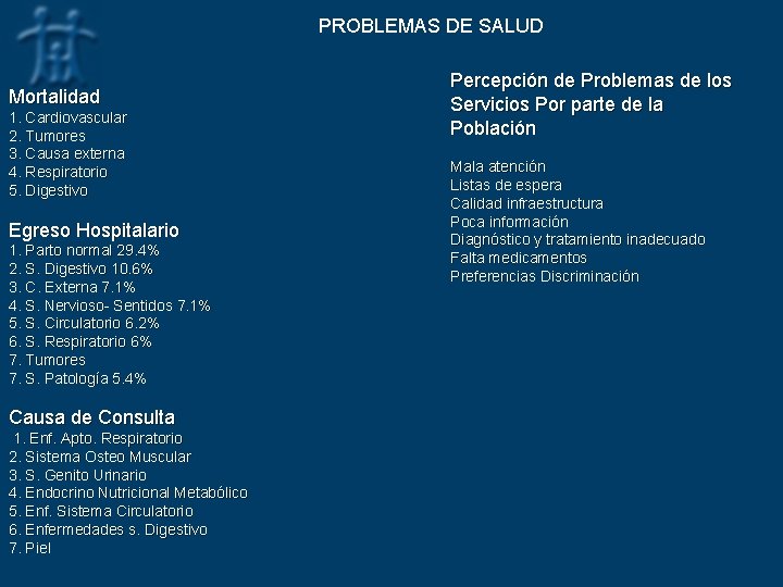 PROBLEMAS DE SALUD Mortalidad 1. Cardiovascular 2. Tumores 3. Causa externa 4. Respiratorio 5.