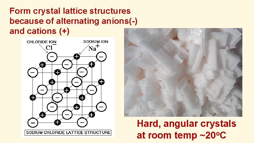 Form crystal lattice structures because of alternating anions(-) and cations (+) Hard, angular crystals