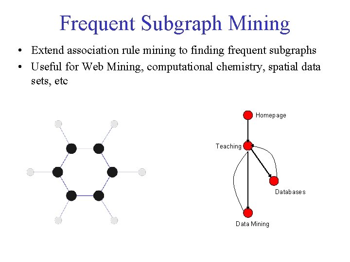 Frequent Subgraph Mining • Extend association rule mining to finding frequent subgraphs • Useful