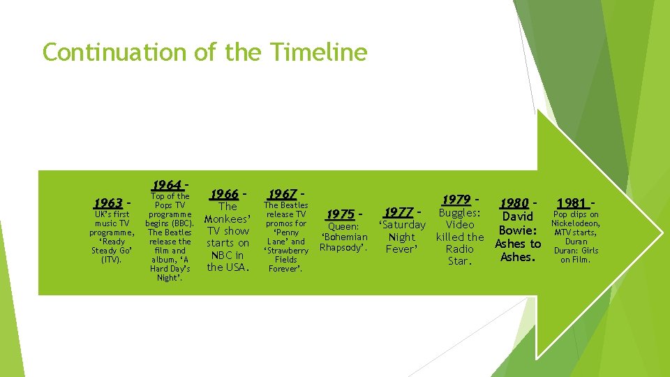 Continuation of the Timeline 1964 – 1963 – UK’s first music TV programme, ‘Ready