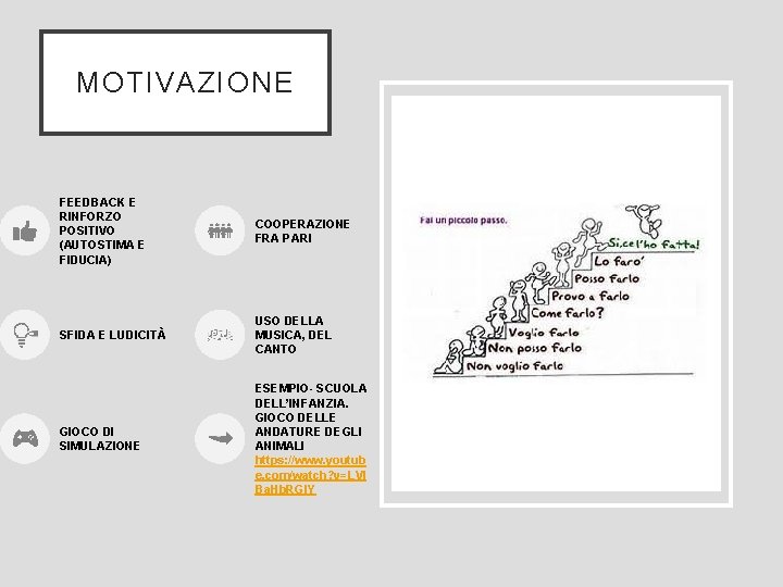 MOTIVAZIONE FEEDBACK E RINFORZO POSITIVO (AUTOSTIMA E FIDUCIA) COOPERAZIONE FRA PARI SFIDA E LUDICITÀ