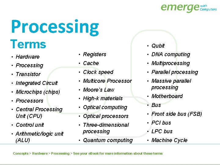 Processing Terms • Qubit • Hardware • Registers • DNA computing • Processing •