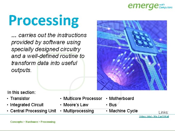 Processing … carries out the instructions provided by software using specially designed circuitry and