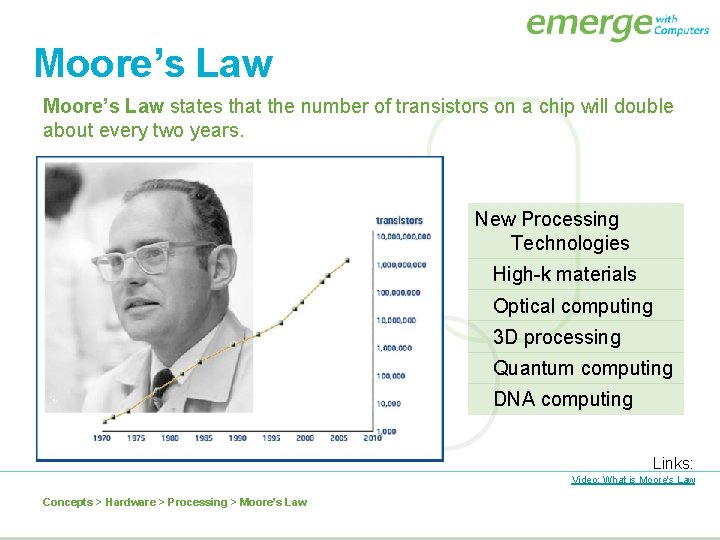 Moore’s Law states that the number of transistors on a chip will double about
