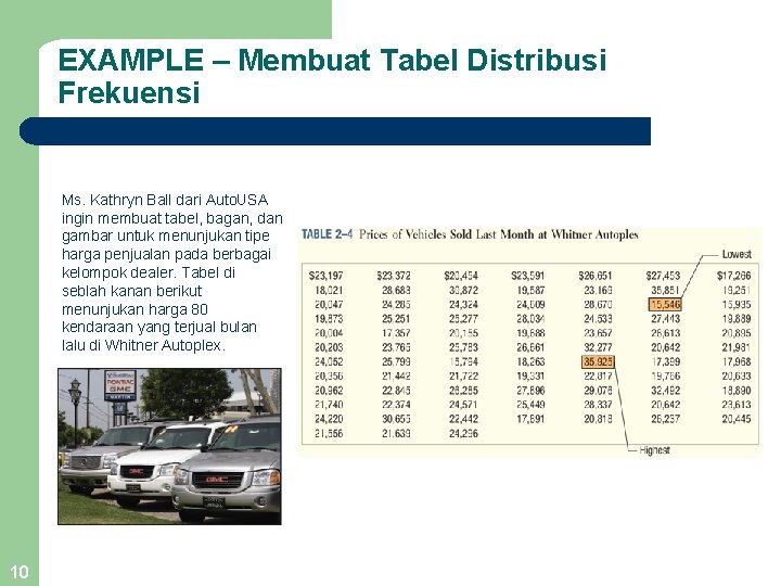 EXAMPLE – Membuat Tabel Distribusi Frekuensi Ms. Kathryn Ball dari Auto. USA ingin membuat