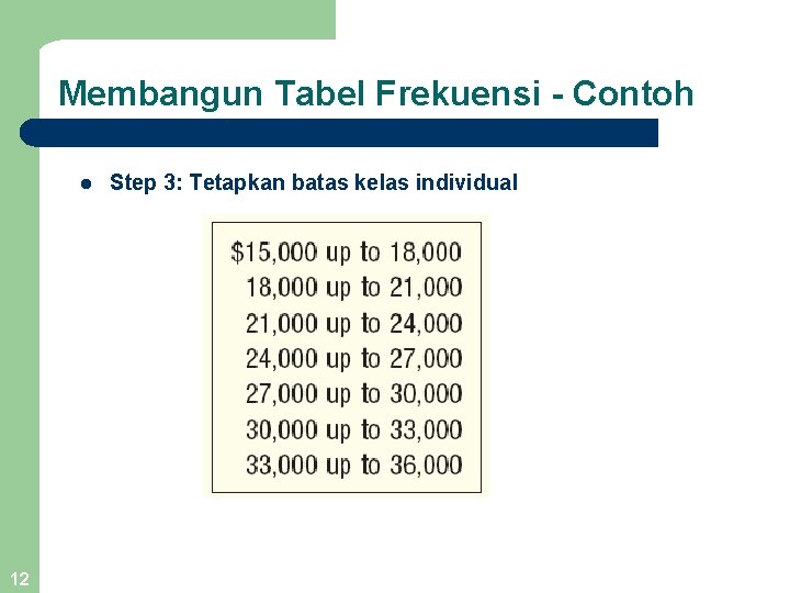 Membangun Tabel Frekuensi - Contoh l 12 Step 3: Tetapkan batas kelas individual 