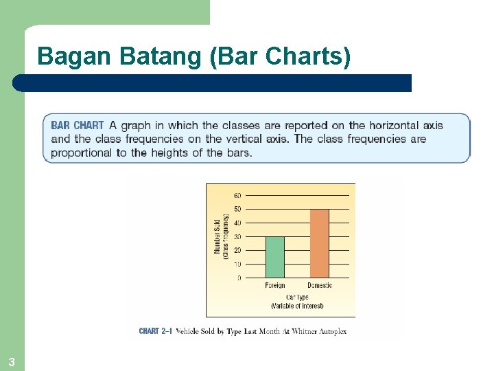 Bagan Batang (Bar Charts) 3 