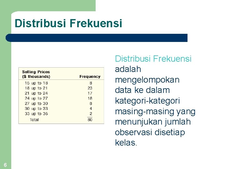 Distribusi Frekuensi adalah mengelompokan data ke dalam kategori-kategori masing-masing yang menunjukan jumlah observasi disetiap