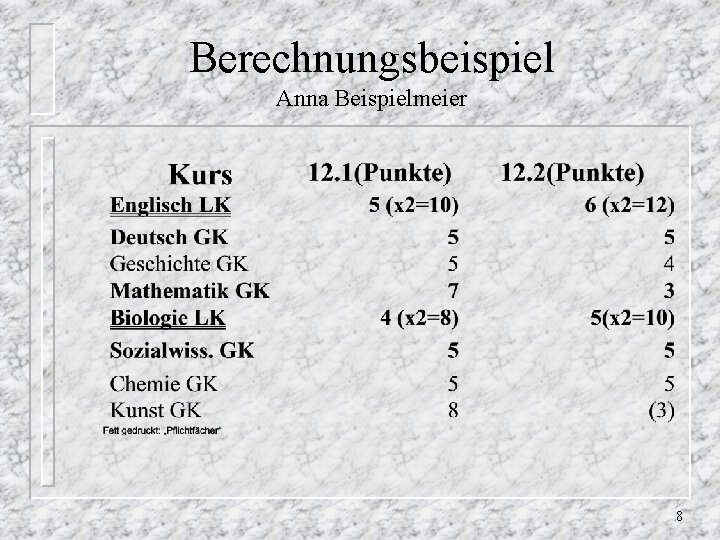 Berechnungsbeispiel Anna Beispielmeier 8 