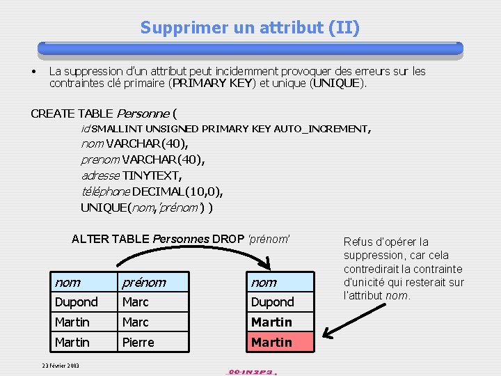 Supprimer un attribut (II) • La suppression d’un attribut peut incidemment provoquer des erreurs