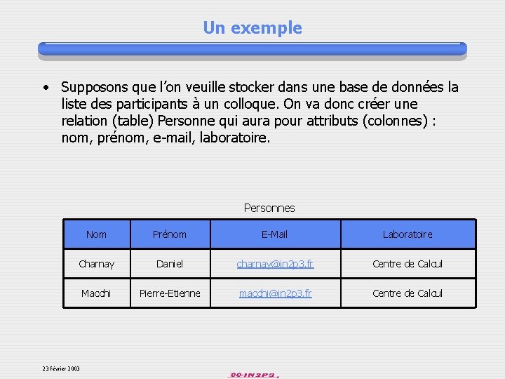 Un exemple • Supposons que l’on veuille stocker dans une base de données la