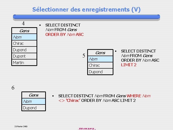 Sélectionner des enregistrements (V) 4 • Gens Nom SELECT DISTINCT Nom FROM Gens ORDER