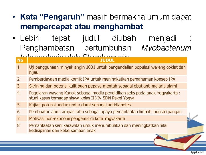  • Kata “Pengaruh” masih bermakna umum dapat mempercepat atau menghambat • Lebih tepat