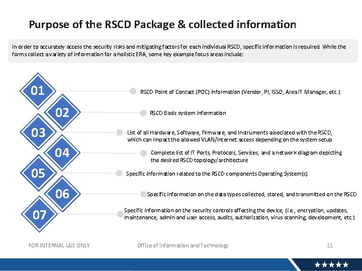 Purpose of the RSCD Package & collected information In order to accurately access the