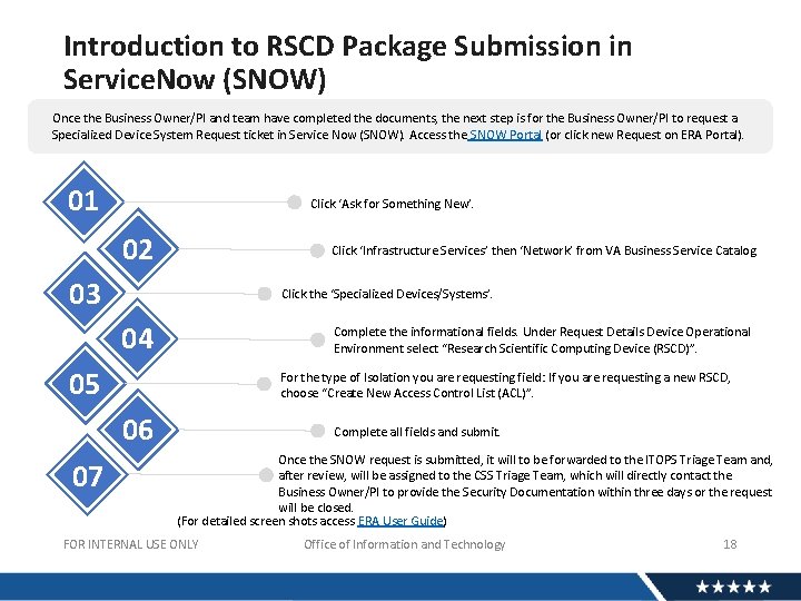 Introduction to RSCD Package Submission in Service. Now (SNOW) Once the Business Owner/PI and