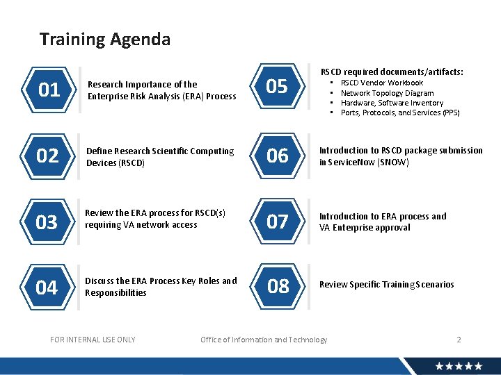 Training Agenda RSCD required documents/artifacts: 01 Research Importance of the Enterprise Risk Analysis (ERA)