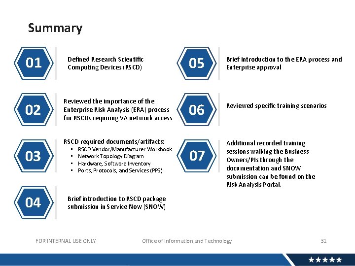 Summary 01 02 Defined Research Scientific Computing Devices (RSCD) Reviewed the importance of the