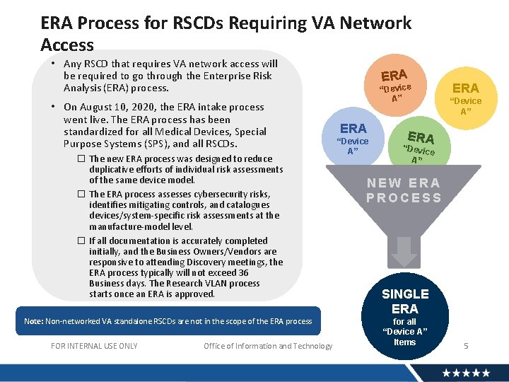 ERA Process for RSCDs Requiring VA Network Access • Any RSCD that requires VA