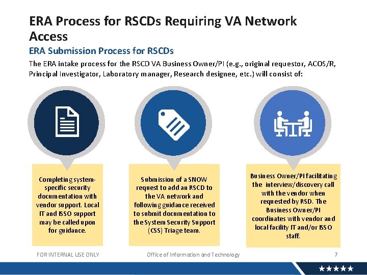 ERA Process for RSCDs Requiring VA Network Access ERA Submission Process for RSCDs The