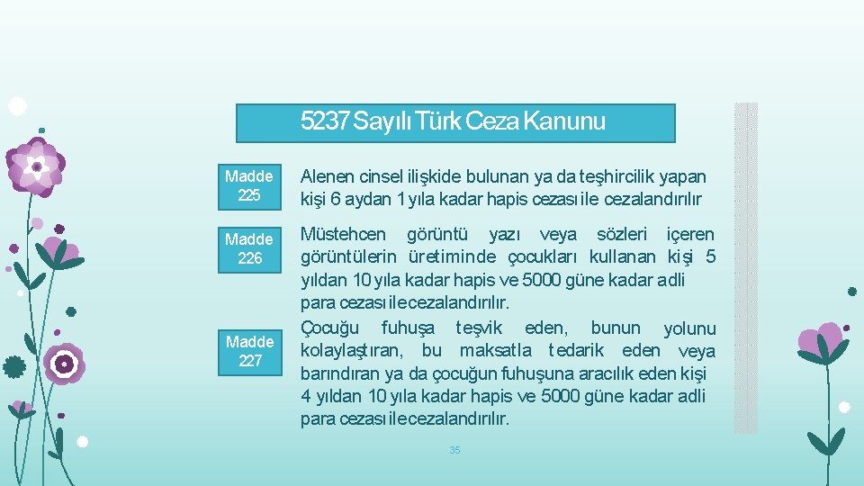 5237 Sayılı Türk Ceza Kanunu Madde 225 Alenen cinsel ilişkide bulunan ya da teşhircilik