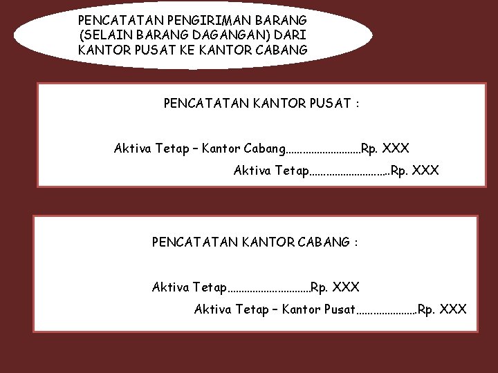 PENCATATAN PENGIRIMAN BARANG (SELAIN BARANG DAGANGAN) DARI KANTOR PUSAT KE KANTOR CABANG PENCATATAN KANTOR